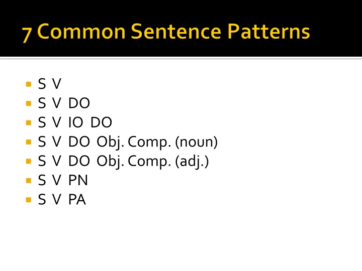 Complements in Grammar