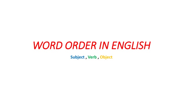 English Word Order: Subject, Verb, Object