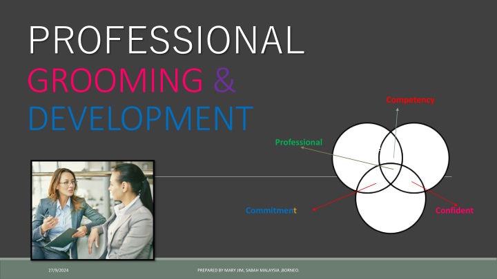 Enhancing Your Professional Grooming and Development Skills
