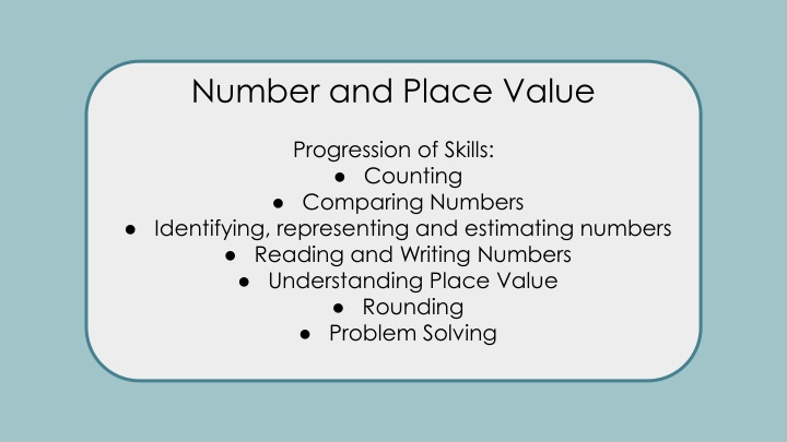 Progression of Number and Place Value Skills Across Grade Levels