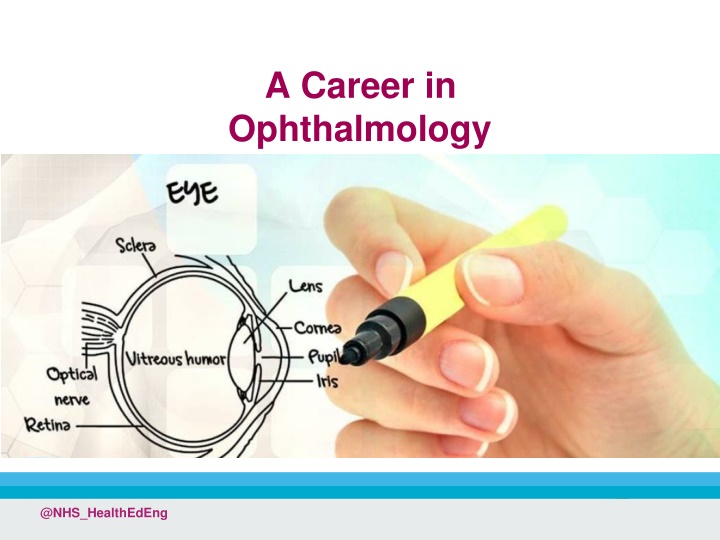 Career in Ophthalmology at NHS