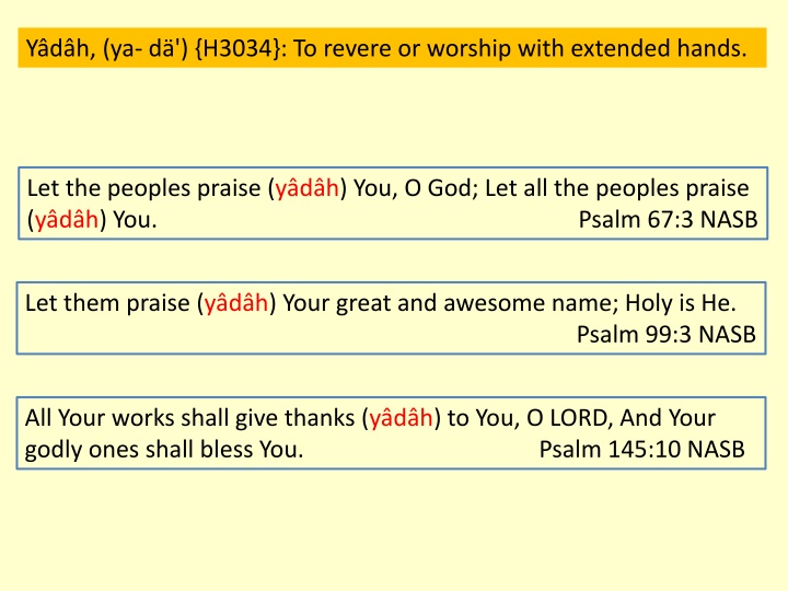 Expressions of Praise and Worship in Psalms