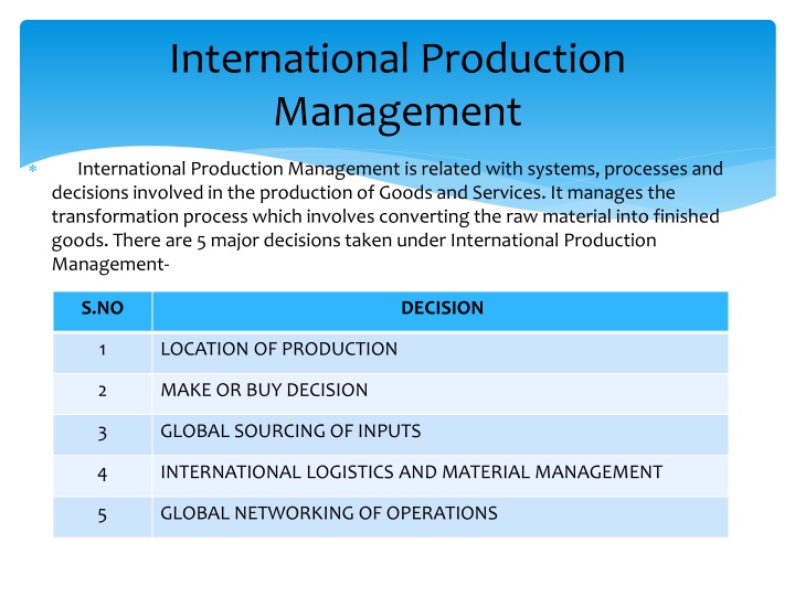 International Production Management: Location Strategy and Decision Making