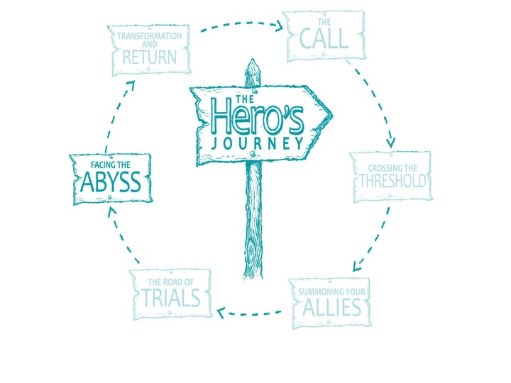 Developing Literacy Skills for Leadership Excellence
