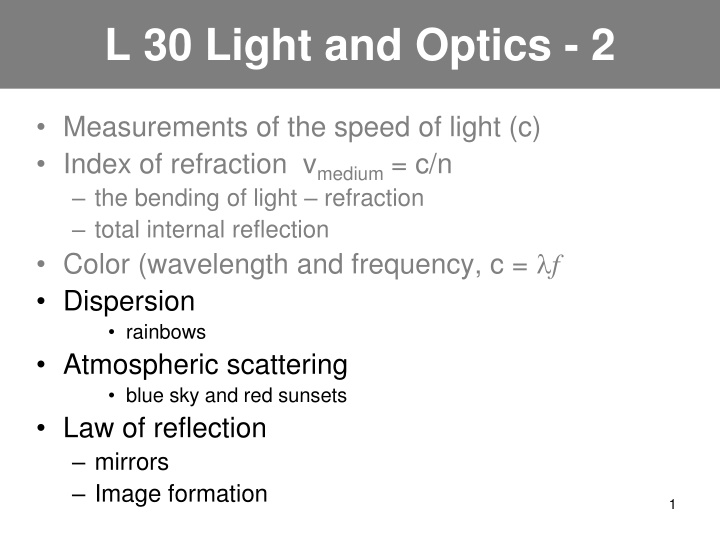 Light and Optics: Reflection, Refraction, and Phenomena