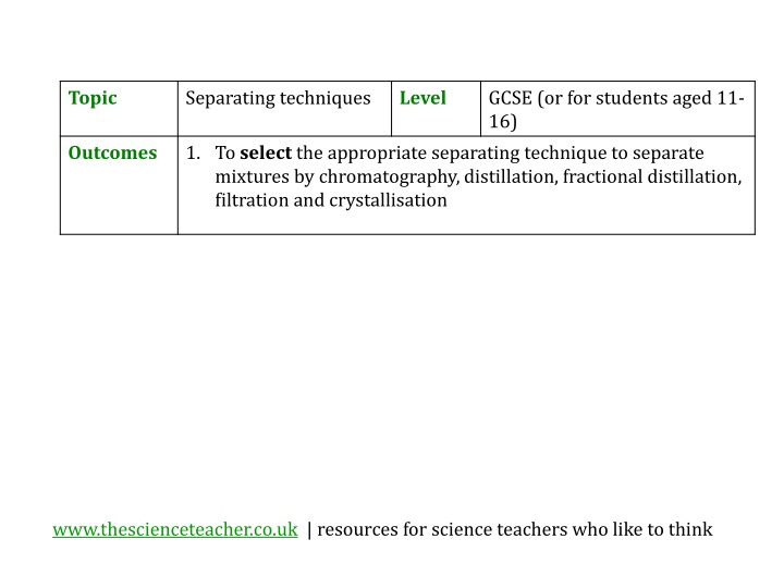 Techniques for Separating Mixtures: A GCSE Guide