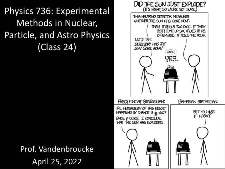Maximum Likelihood Estimation in Physics