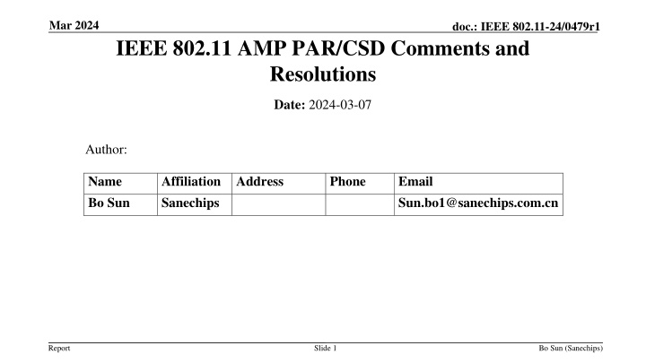 IEEE 802.11-24/0479r1 AMP PAR/CSD Comments and Resolutions