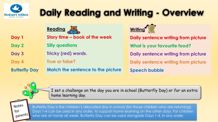 Daily Reading and Writing Activities for Children