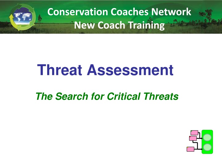 Threat Assessment in Conservation: Direct, Stress, and Indirect Threats