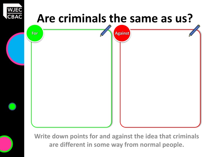 Biological Theories of Criminality: Insights and Controversies