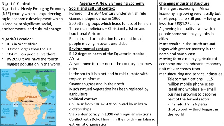 Nigeria's Emerging Economy: Opportunities and Challenges