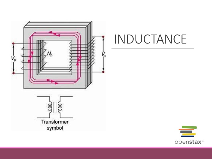 Inductance and Mutual Inductance in Circuits