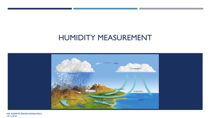 Humidity: Measurement, Classification, and Calculation