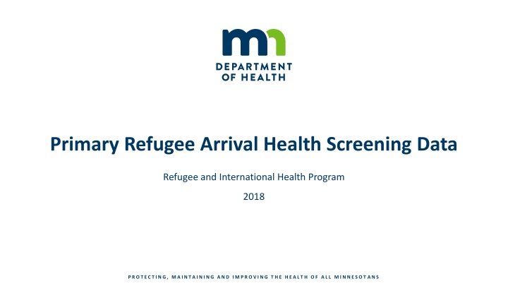 Primary Refugee Arrivals Data to Minnesota 2018