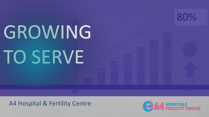 GROWING  TO SERVE