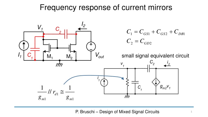 Insights into Current Mirror Frequency Response