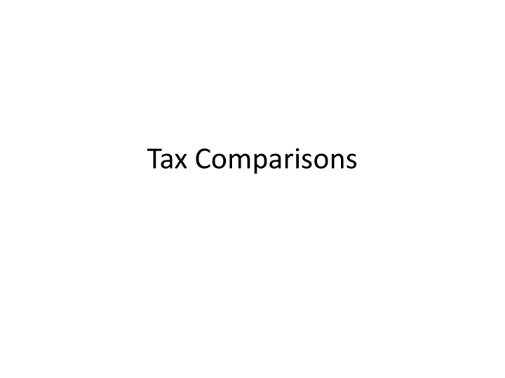 Comprehensive Tax Structure and Comparison Analysis