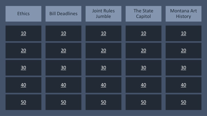 Joint Rules Jumble at Montana's State Capitol: A Blend of Art, History, Ethics, and Bill Deadlines