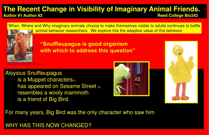 The Recent Change in Visibility of Imaginary Animal Friends