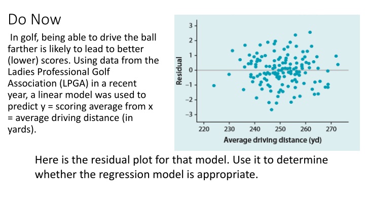Analyzing Residual Plots for Regression Model Appropriateness in Golf