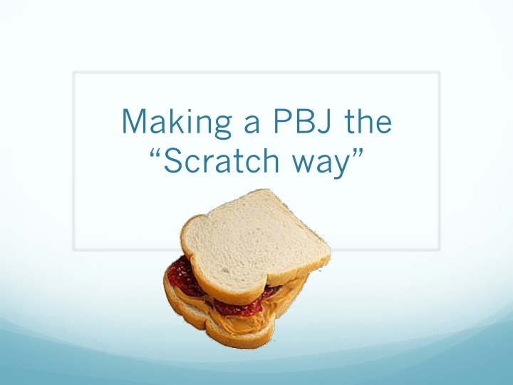 The Art of Variables in Programming and Delicious Sandwiches