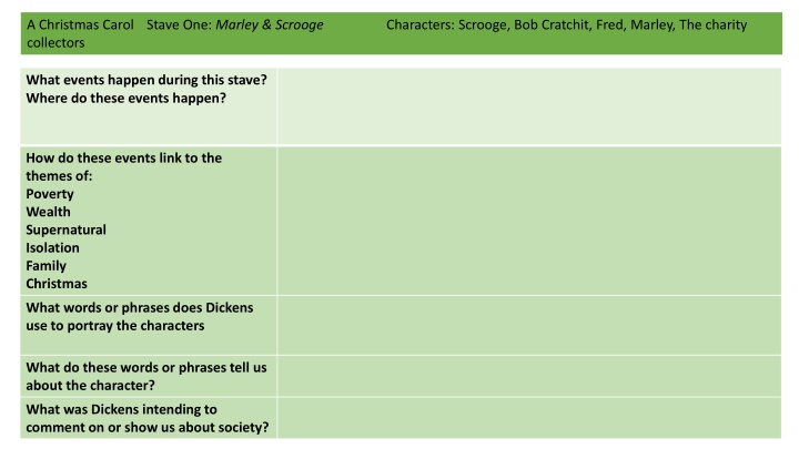 Analysis of Themes and Characters in 