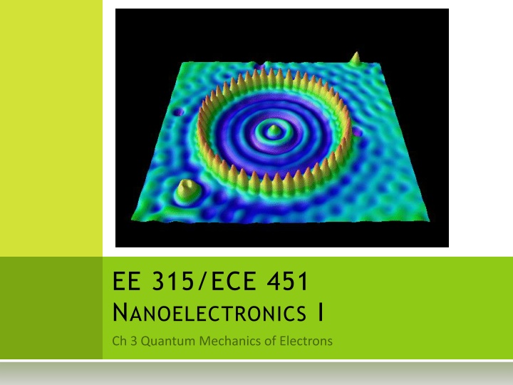 Quantum Mechanics Postulates and Operators