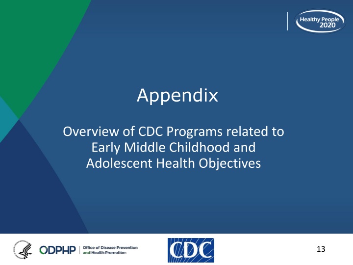 CDC Programs for Early Childhood and Adolescent Health