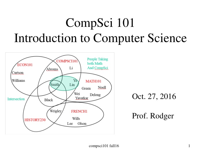 Introduction to Computer Science: Prof. Rodger's CompSci 101 Review and Assignments