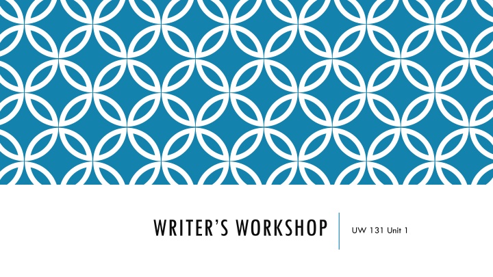 Comprehensive Overview of Writers Workshop Practices and Protocols