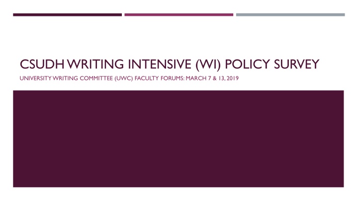 CSUDH Writing Intensive (WI) Policy Survey Findings