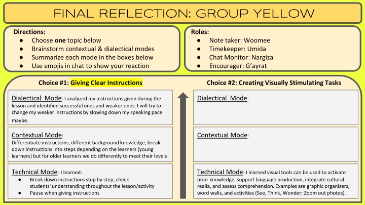 Reflection on Varied Teaching Strategies by Different Groups