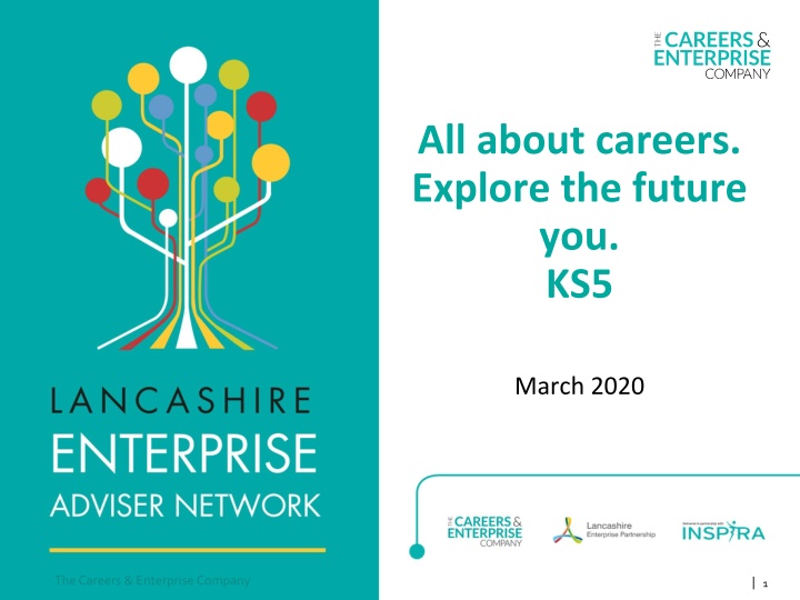 Discover Your Ideal Career Path with 'Explore the Future You: KS5'