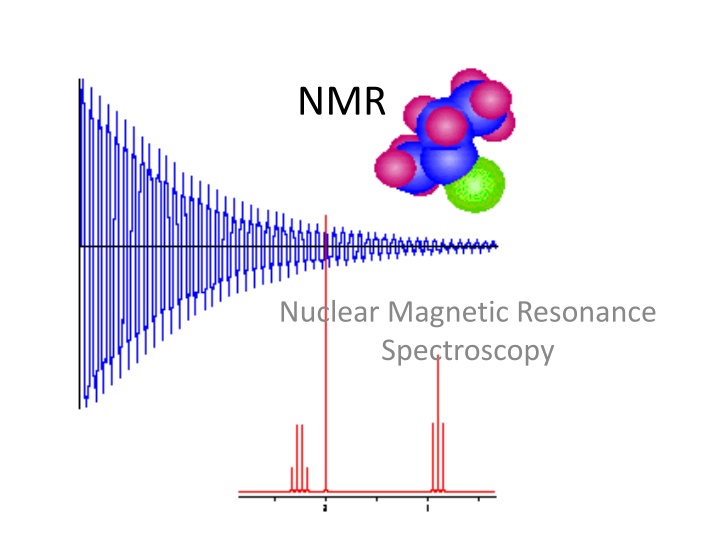 Nuclear Magnetic Resonance Spectroscopy