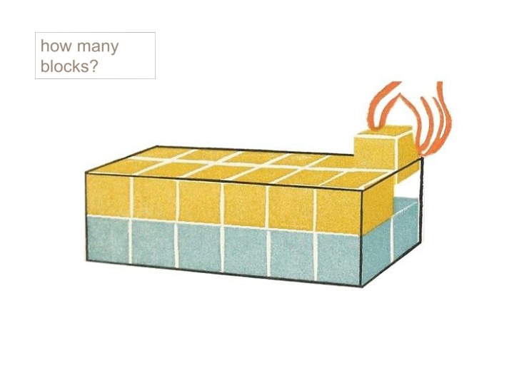 Cubes and Volumes in a 3D World