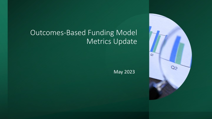 Outcomes-Based Funding Model Metrics