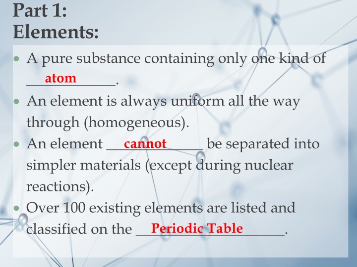 Elements, Compounds, and Mixtures in Chemistry