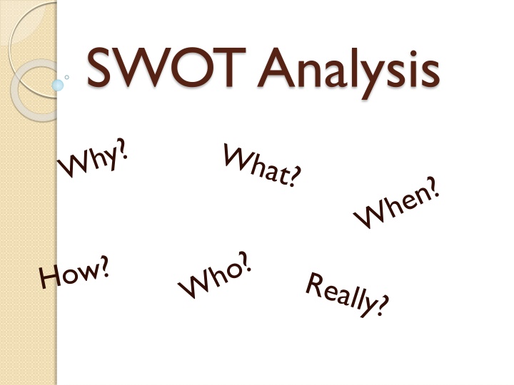 Comprehensive Guide to SWOT Analysis in Business