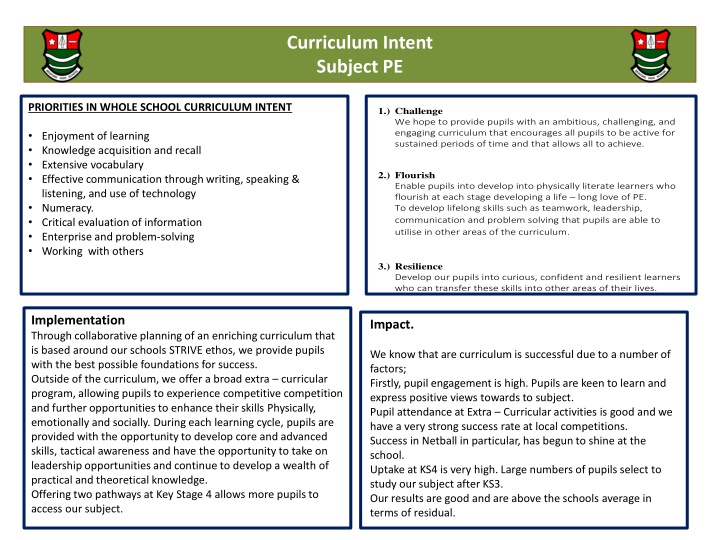Ambitious PE Curriculum Fostering Physical Literacy and Resilient Learners