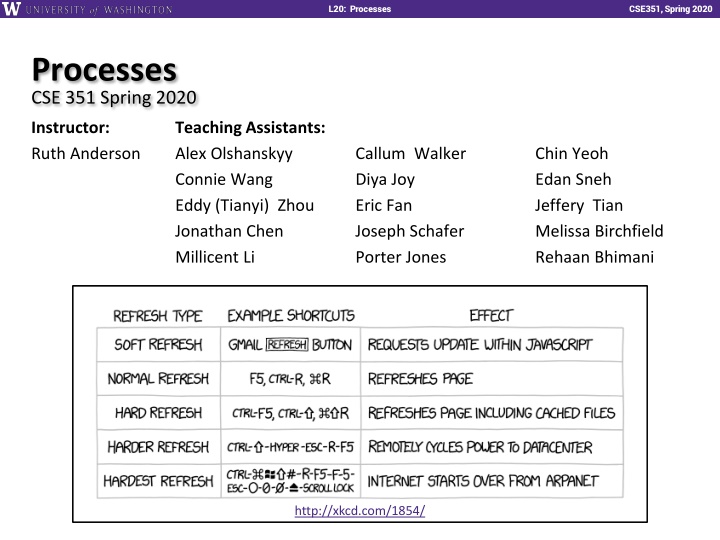 Overview of CSE 351 Processes in Spring 2020