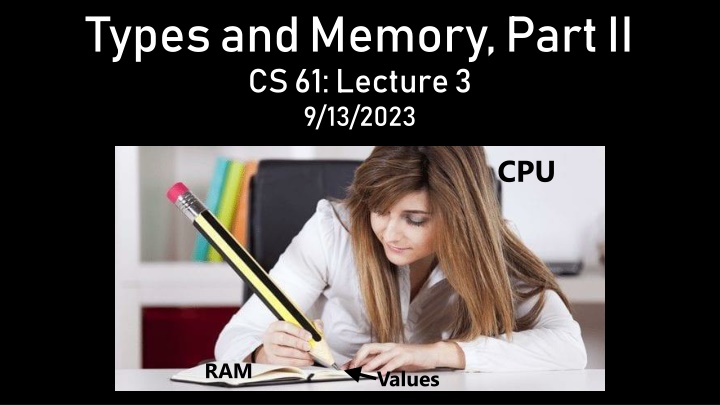 CPU and RAM Relationship in Memory Segments