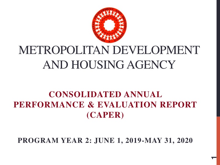 Metropolitan Development and Housing Agency Annual Report Overview