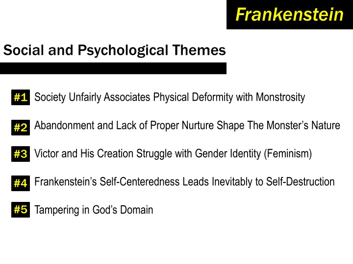 Themes of Society and Psychology in Frankenstein