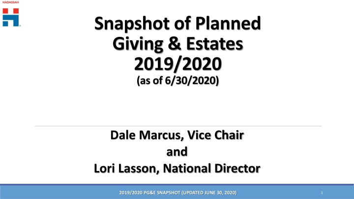 Overview of PG&E Planned Giving and Estates Activities 2019/2020