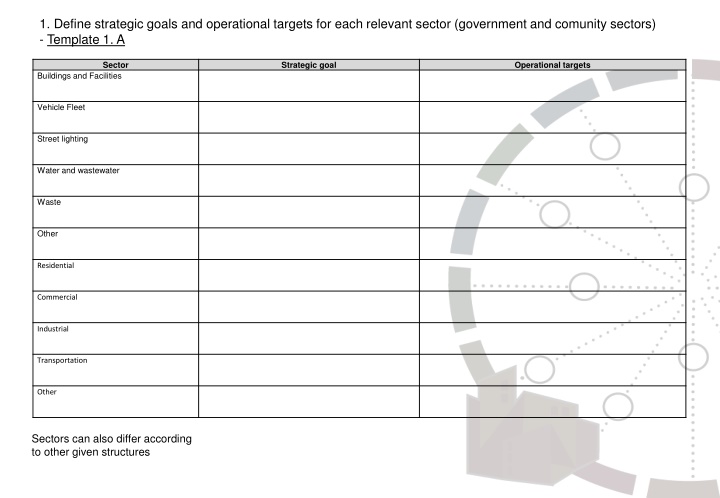 Sustainable Planning and Mitigation Strategies for Government and Community Sectors