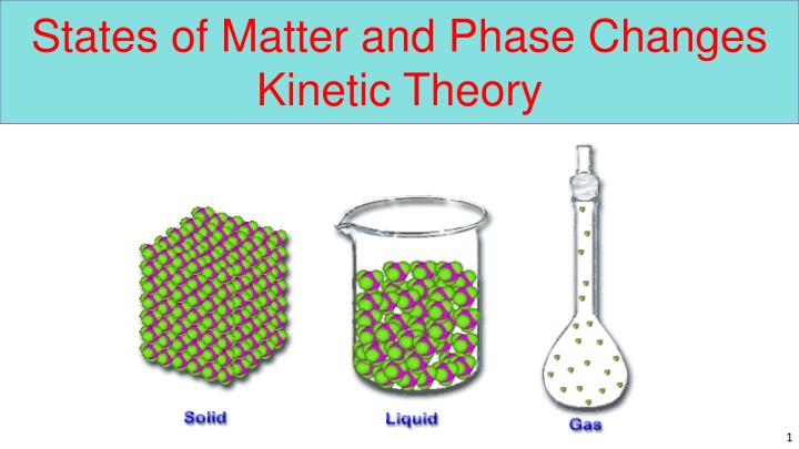 Kinetic Theory of Matter and Phases