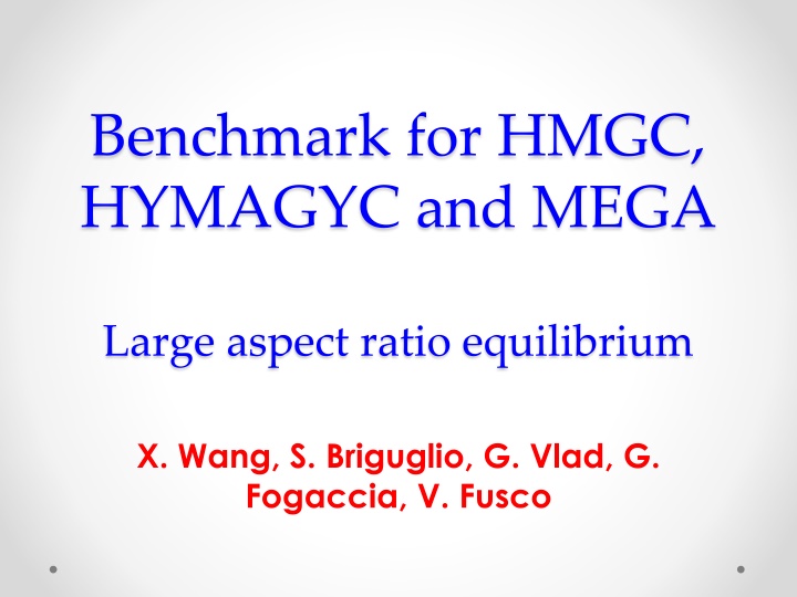 Comparative Analysis of MHD-Kinetic Codes for Large Aspect Ratio Equilibrium