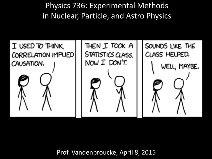 Statistical Distributions in Physics