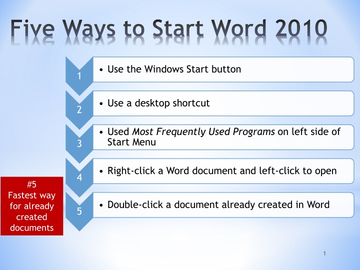 Exploring Word 2010 Features and Functions